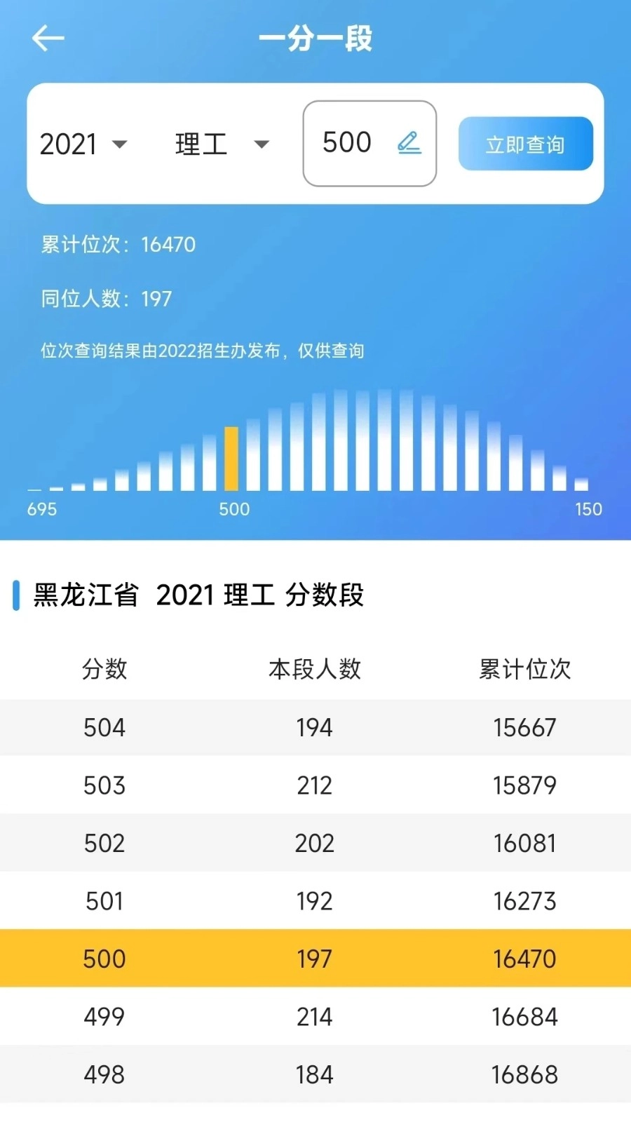 思易高考免费原版图2