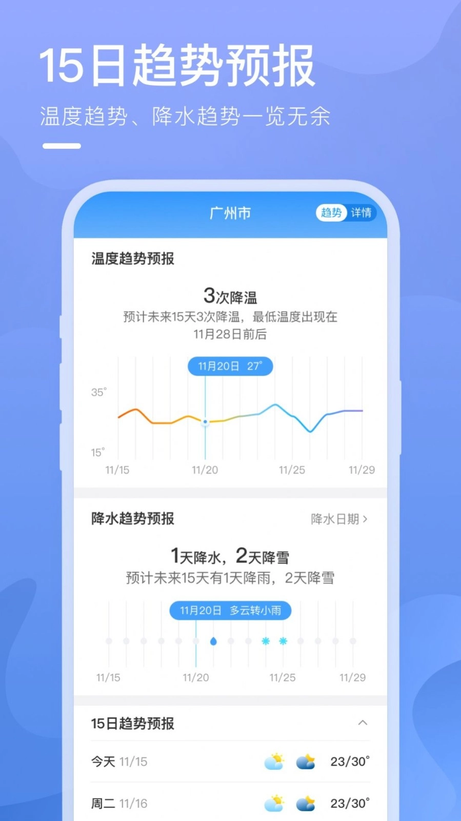 细雨天气官方正版图1