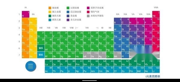 i元素周期表手机免费版
