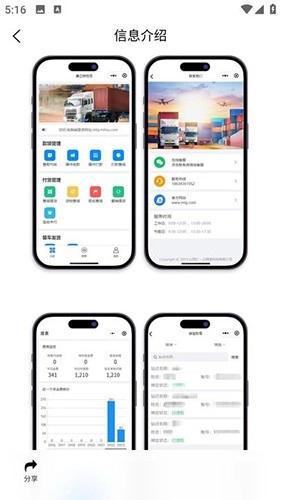 美立狗物流通用版图1