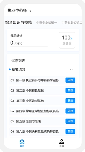 执业药师新题库正版图2