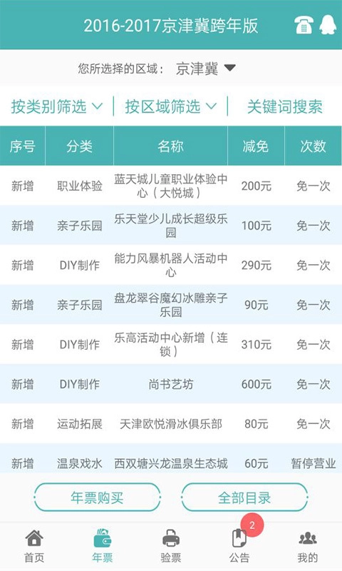 亲子年票2026官方最新版图1