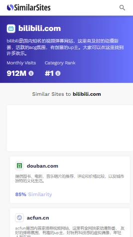 SimilarSites客户端最新版图1