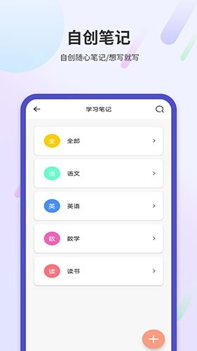 学习阅读笔记通用版图3