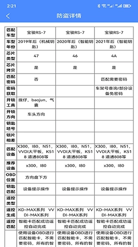 辉煌车钥匙官方版