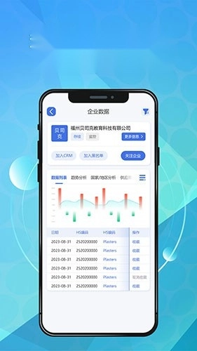贸数查官方版图1