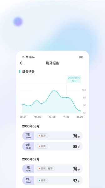 美伢日记最新免费版图1