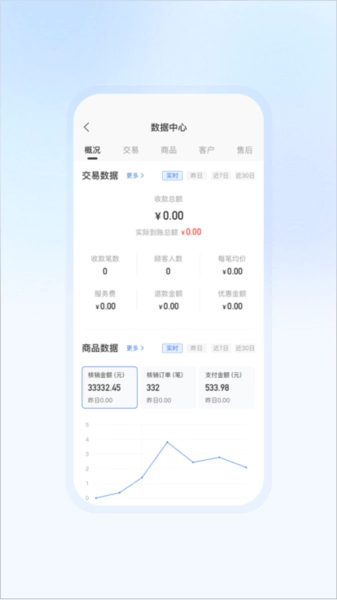 豆友商家官方正版图1