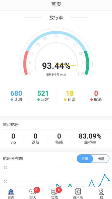 掌汇机场手机正版图2