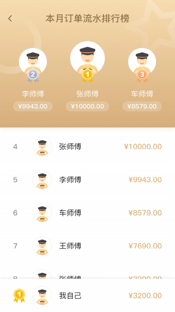 腾飞出行司机最新免费版