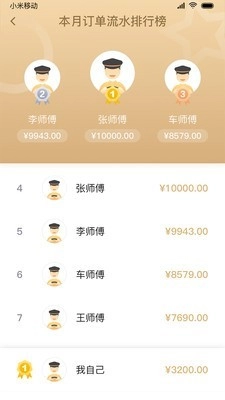 双创司机原版图2