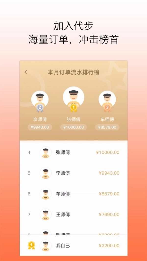 代步出行司机手机免费版图3