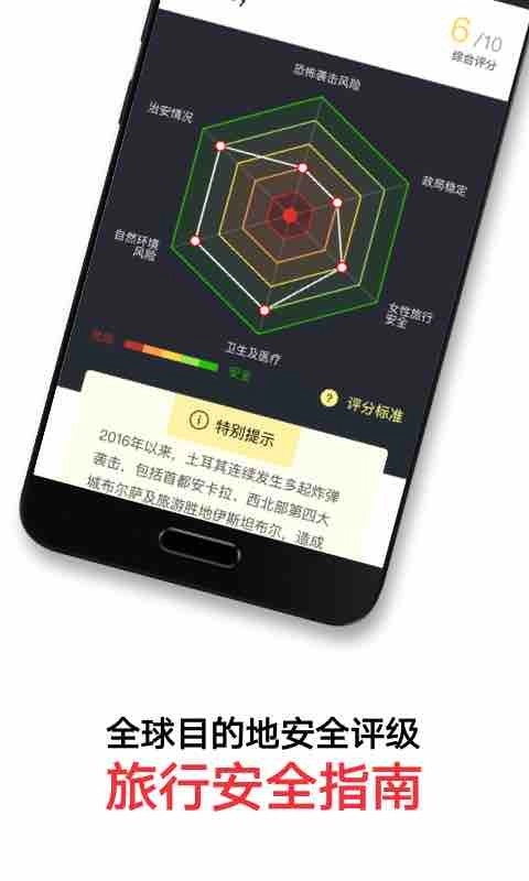 穷游锦囊正版图5