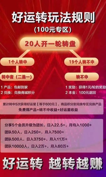好运转安卓版图3