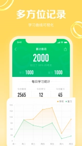 GRE3000词原版图4