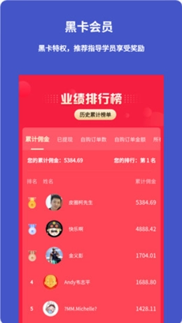 皮圈商城官方版图2