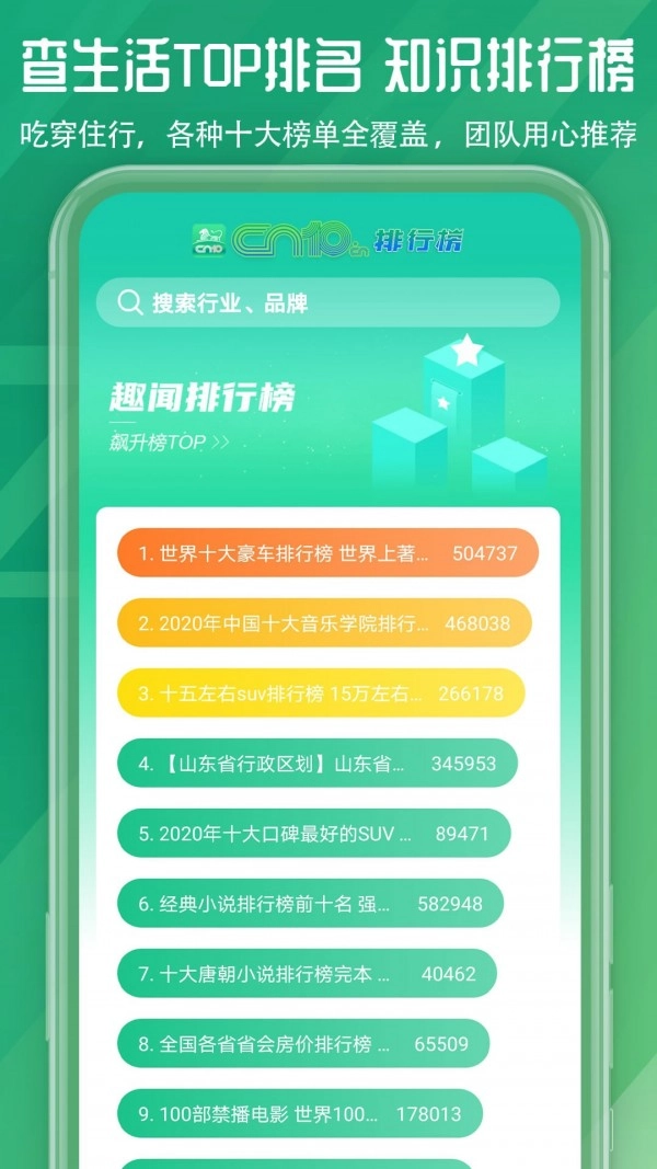 排行榜CN10排排榜原版图2