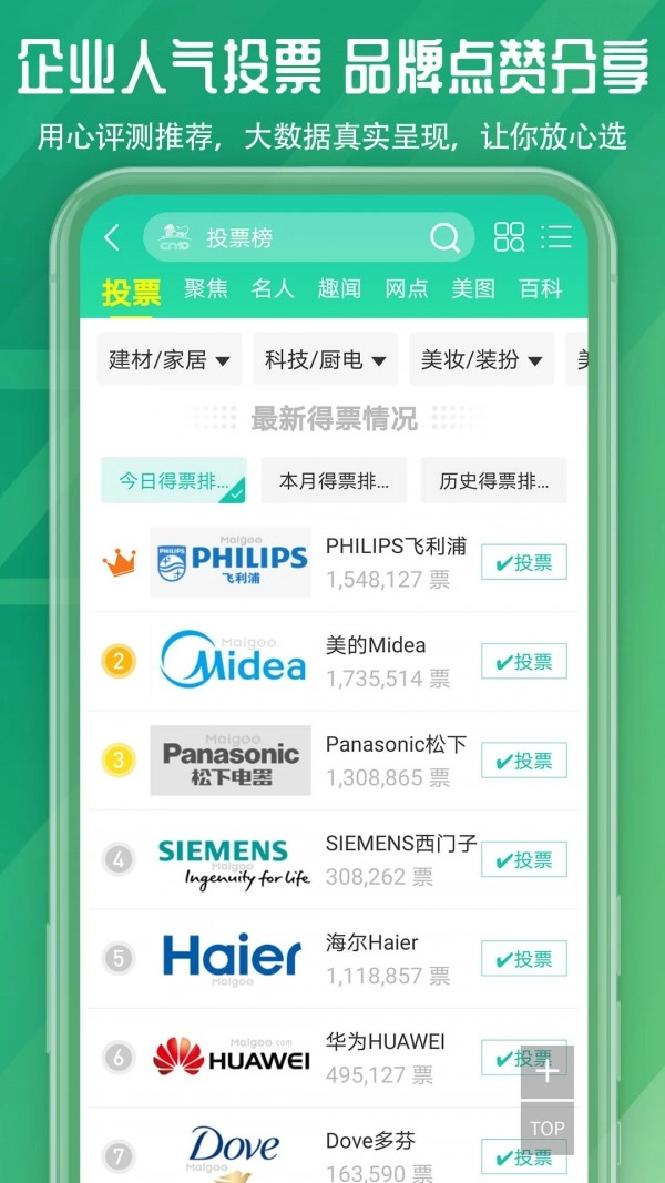 排行榜CN10排排榜原版图4