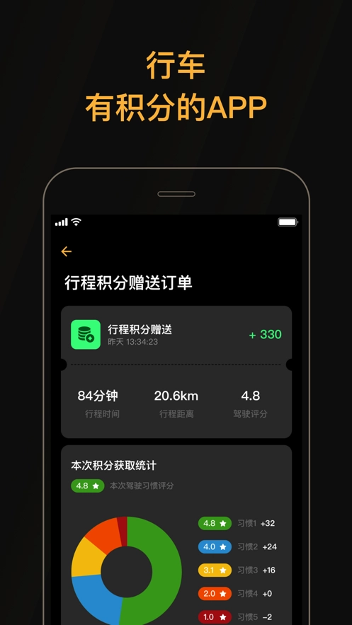 利天出行手机免费版图3