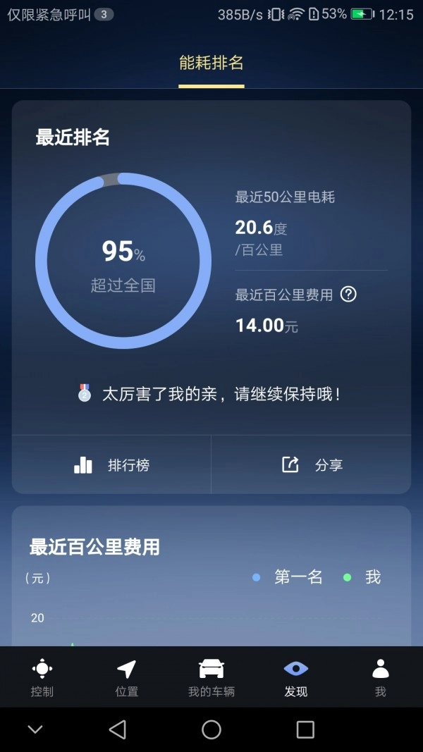 腾势智能互联安卓免费版图3
