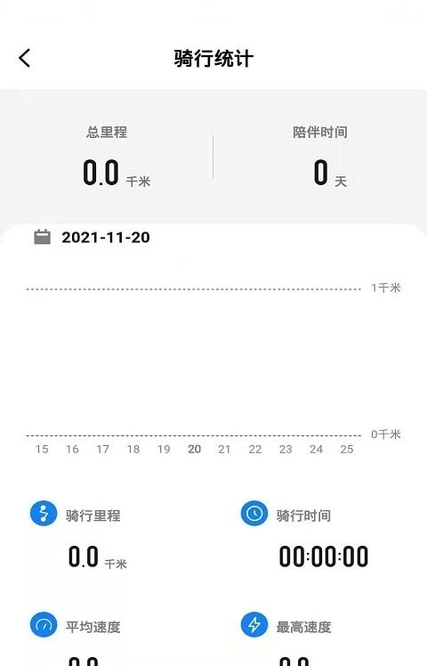 彩虹石最新免费版图2