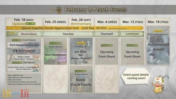 官方确认：《怪物猎人：荒野》大型DLC正在开发，1.041更新2月18日上线