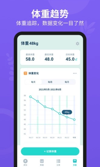 轻断食辟谷通用版图3