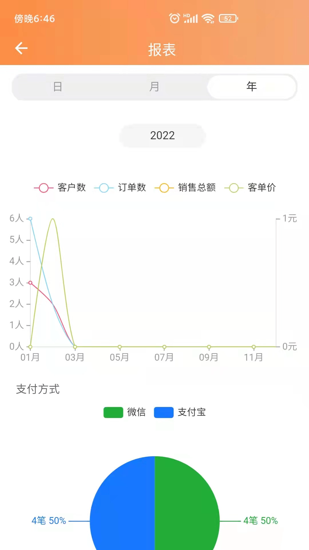 猫商云手机免费版图1