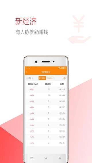 少花点手机免费版图2