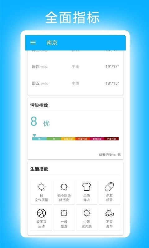 小卓天气手机版图3