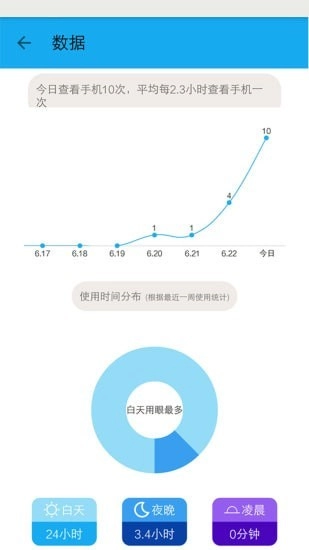护眼宝官方版图4