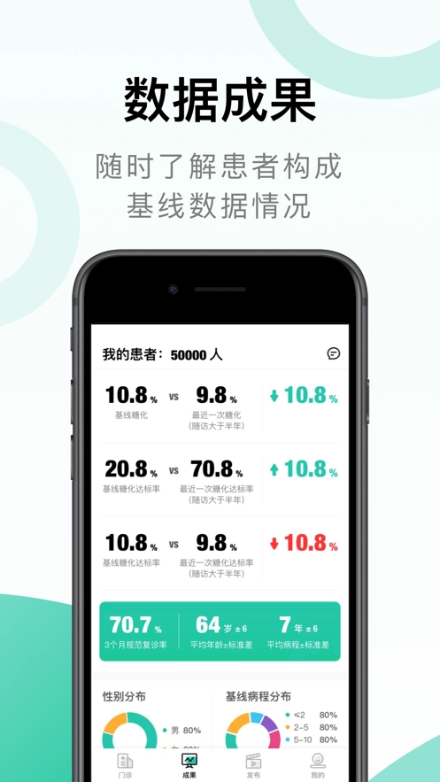 照护同道直装版图3