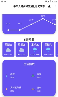 白云天气安卓直装版图4
