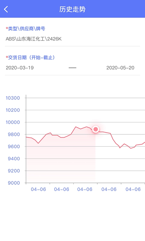 万塑达报价官方正版