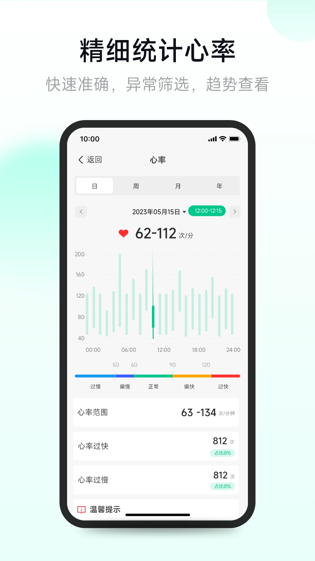 吉康护心通用版图1