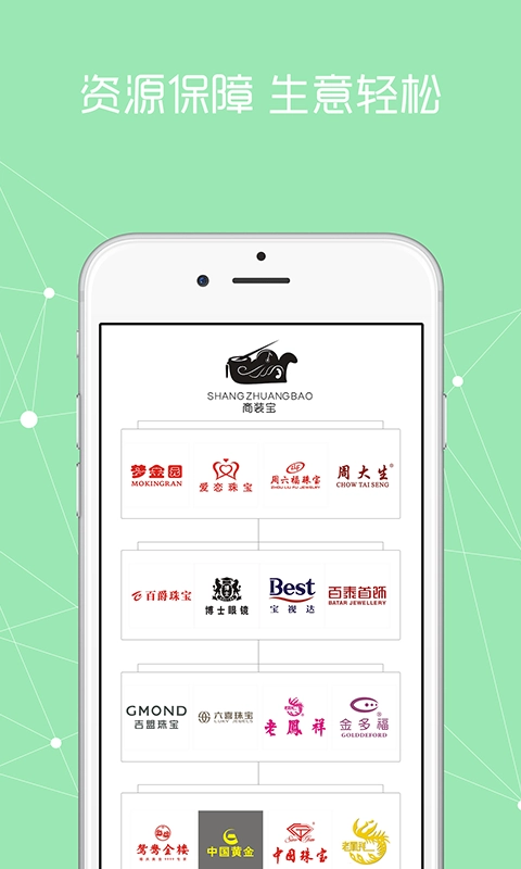 商装汇安卓版图2
