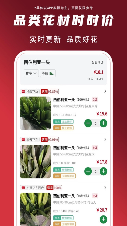 花盛锦免费原版图2