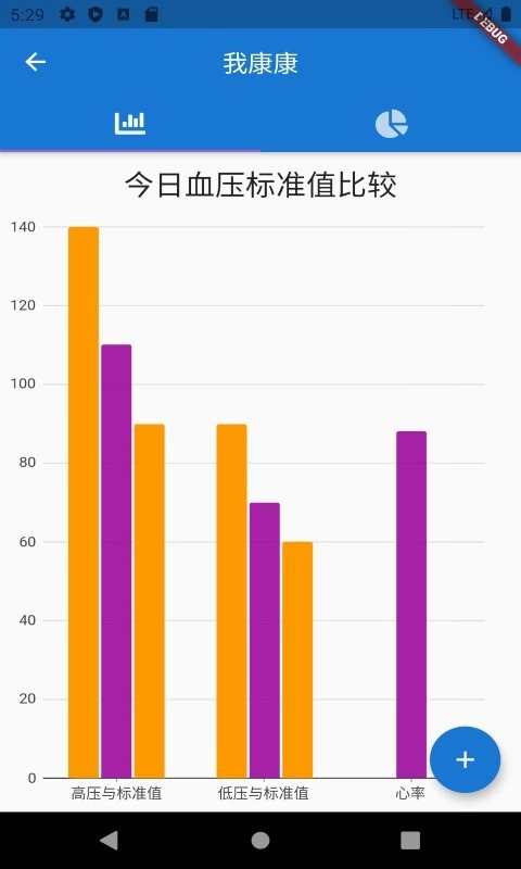 我康康最新免费版图1