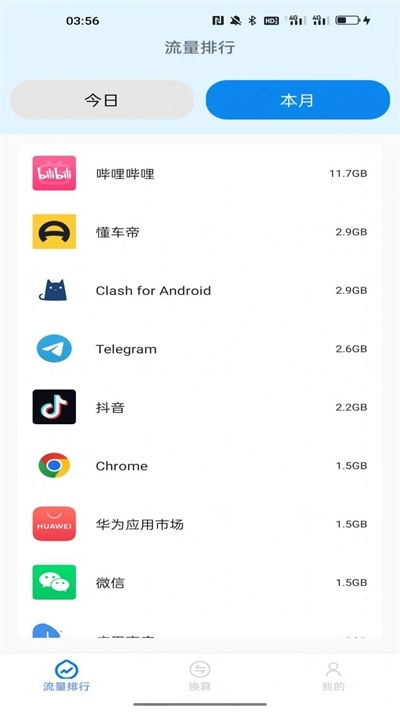 米鸭网络流量通用版图2