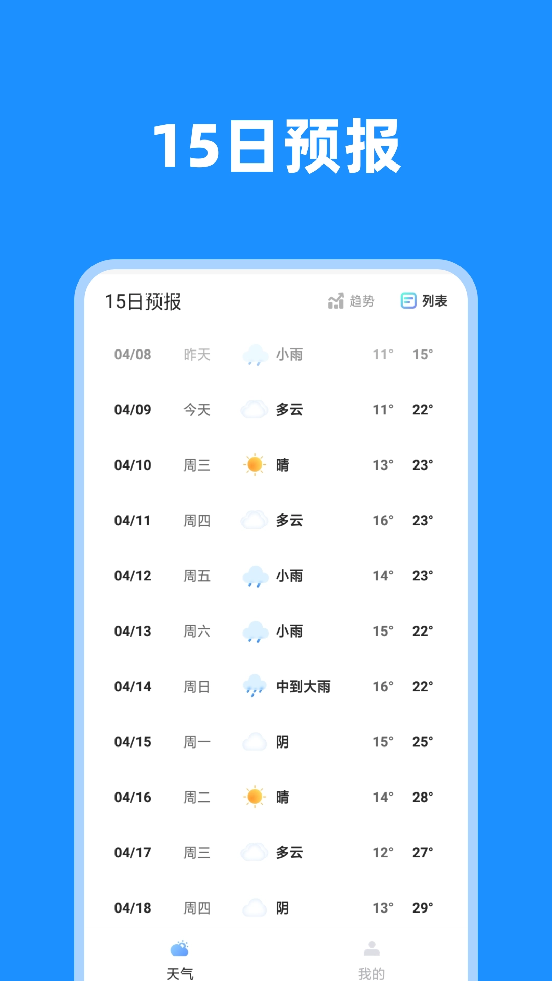 一览天气免费版图2