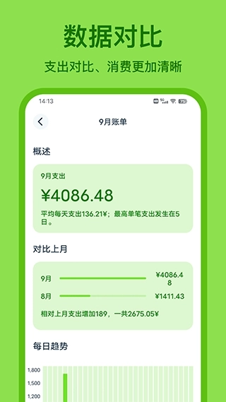 青柠记账手机免费版图2