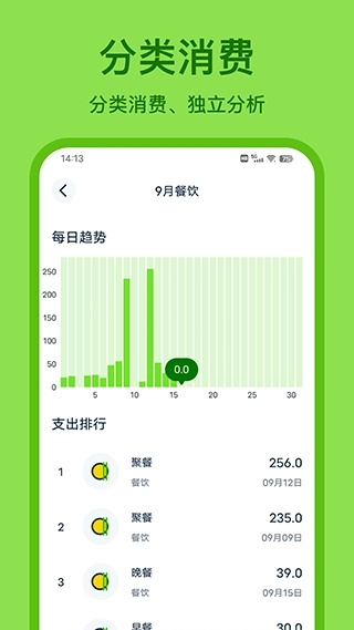 青柠记账手机免费版图4