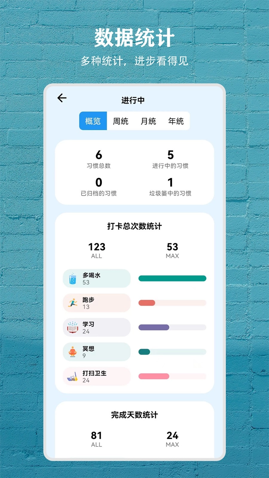 习惯盒子软件最新免费版图3