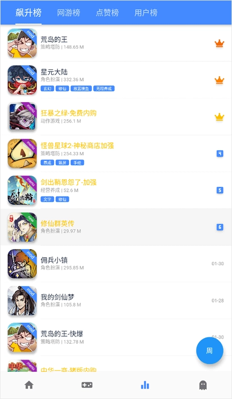 ogm图1