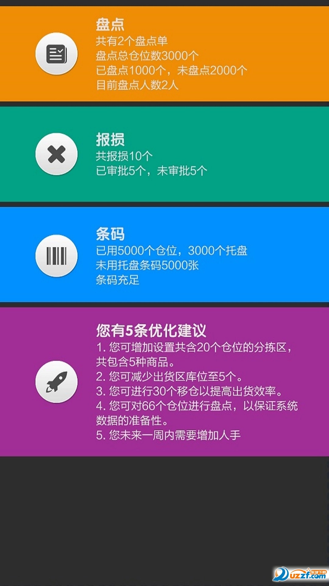 ECU智慧仓库 正版图3