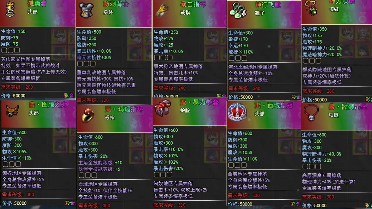 异界打手逛三国