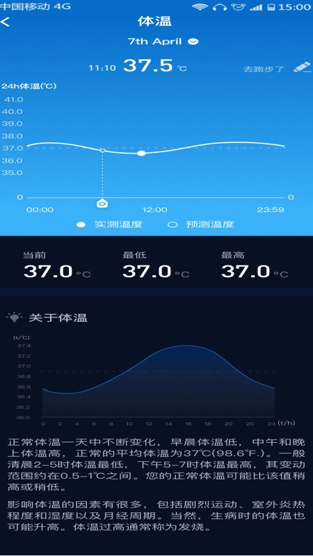 Zion健康安卓版图2