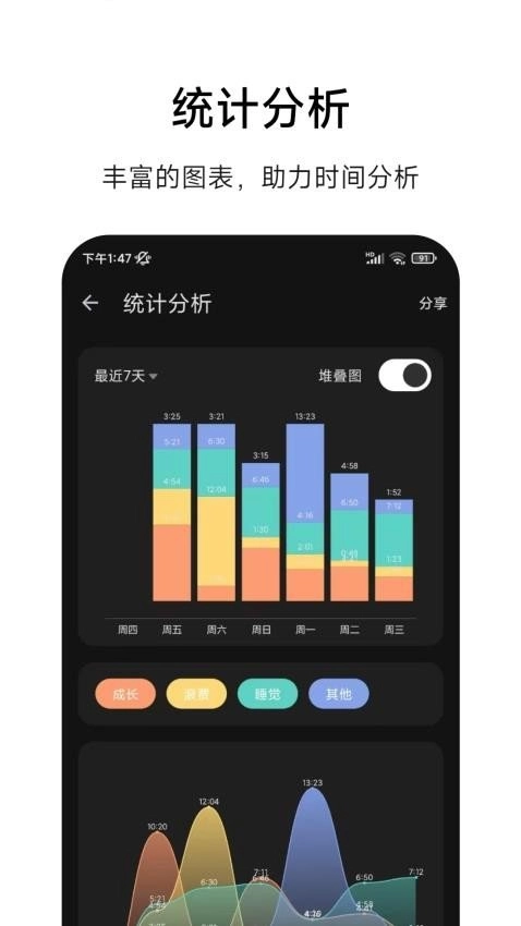 时光诀免费原版图3
