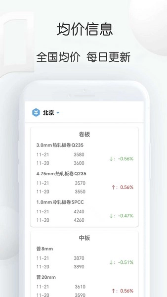 钢材价格通免费原版图2