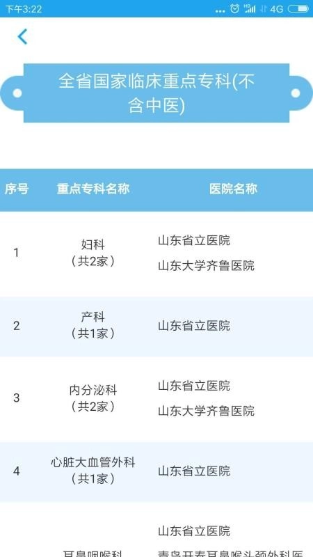 爱健康安卓版图4